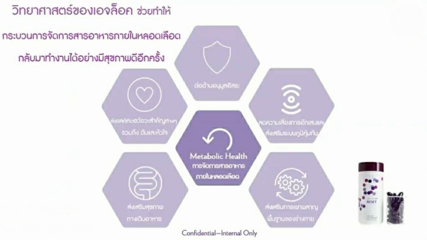 <Img src =”ageloc reset009.jpg” alt=“ageloc reset meta4”>