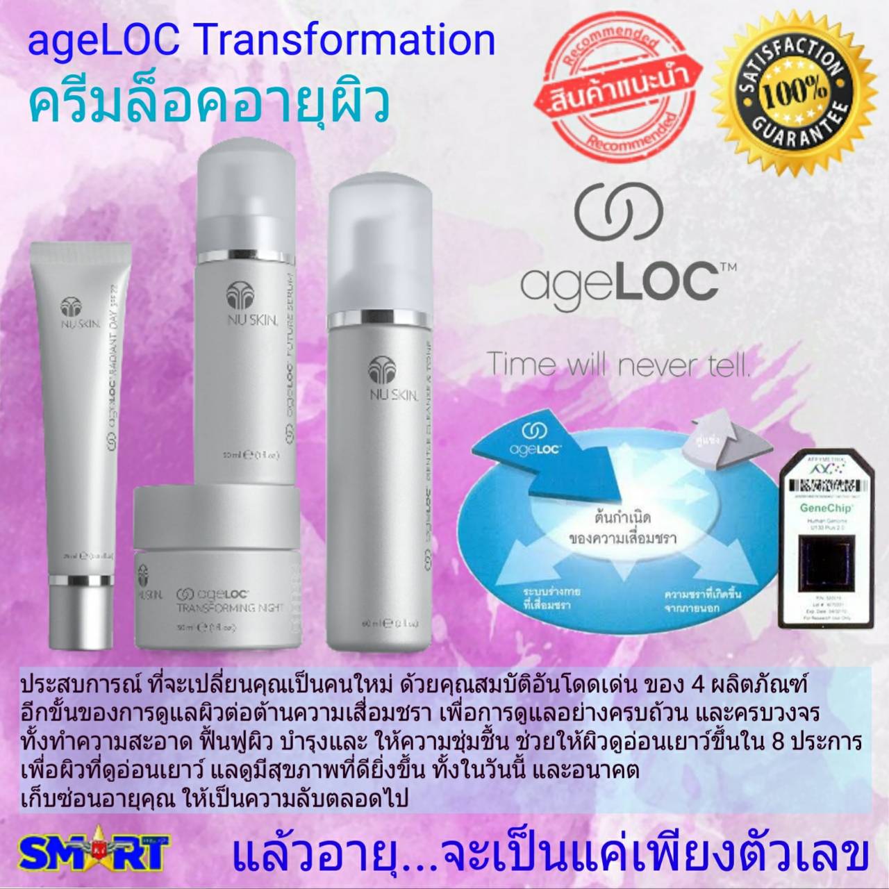 <Img src =”ageloc transformation011.jpg” alt=“ageloc transformation set”>