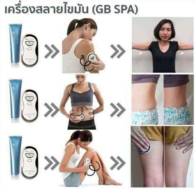 <Img src =”galvanic body spa016.jpg” alt=“่galvanic body spa before after”>