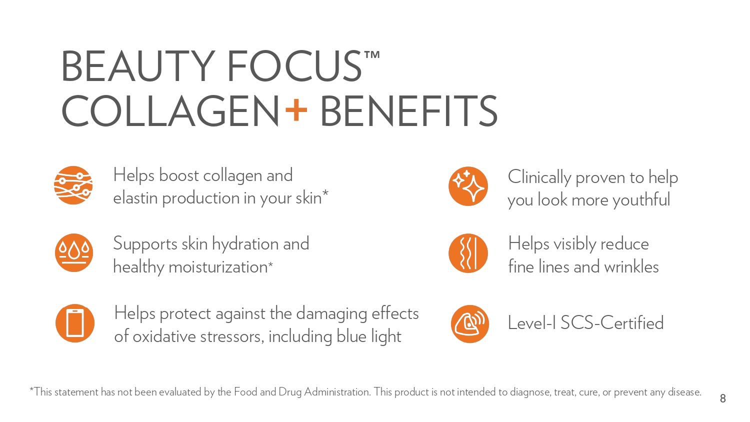 <Img src =”beauty focus collagen+.jpg” alt=“บิวตี้ โฟกัส คอลลาเจน+ 4”>