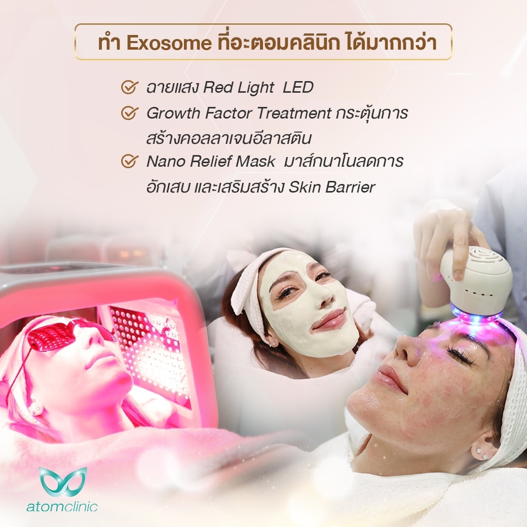 Exosome เมโสผิวเกิดใหม่