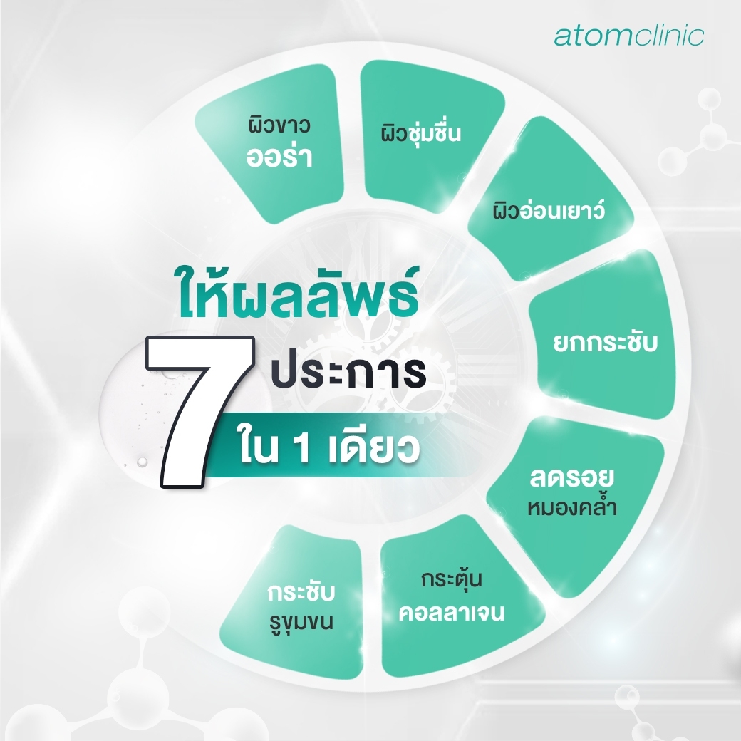 re-aura รีออร่า