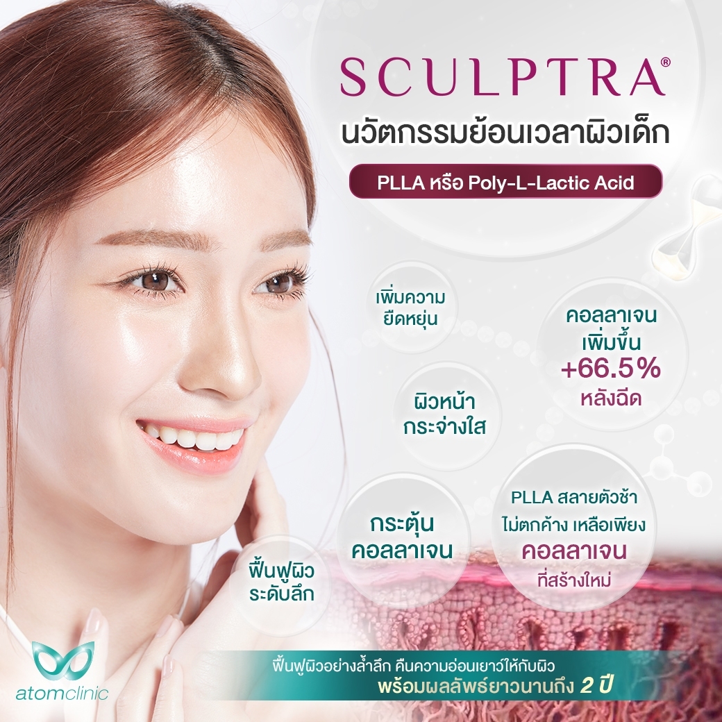 Sculptra Collagen Biostimulator