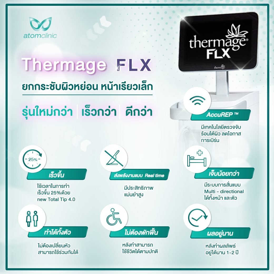 Thermage FLX Atomclinic