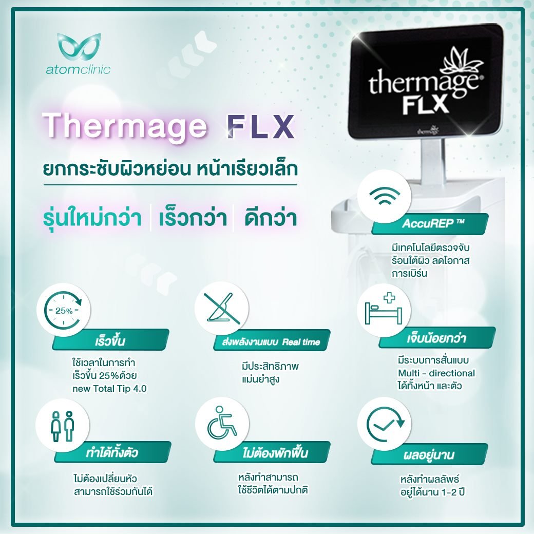 Thermage FLX Atomclinic Thermage FLX Atomclinic