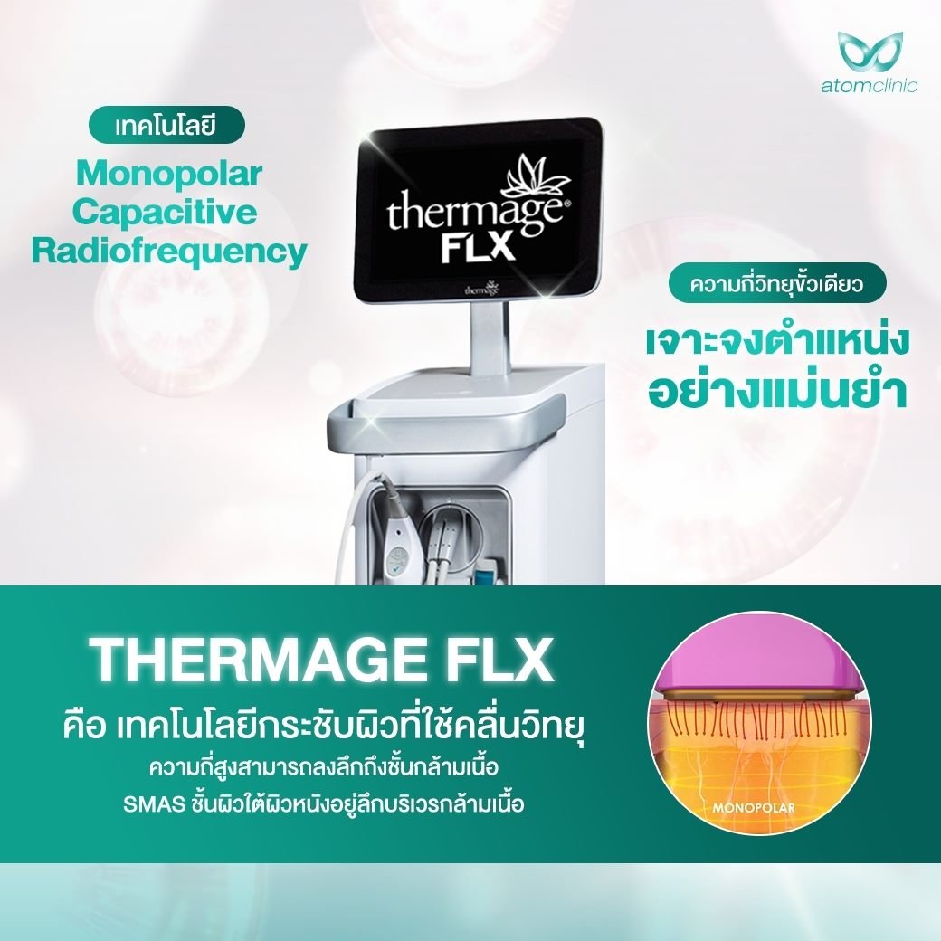Thermage FLX Atomclinic