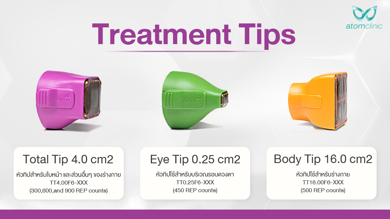 Thermage FLX Atomclinic Thermage FLX Atomclinic
