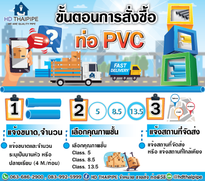 ขั้นตอนการสั่งซื้อ ท่อPVC ขั้นตอนการสั่งซื้อ ท่อPVC