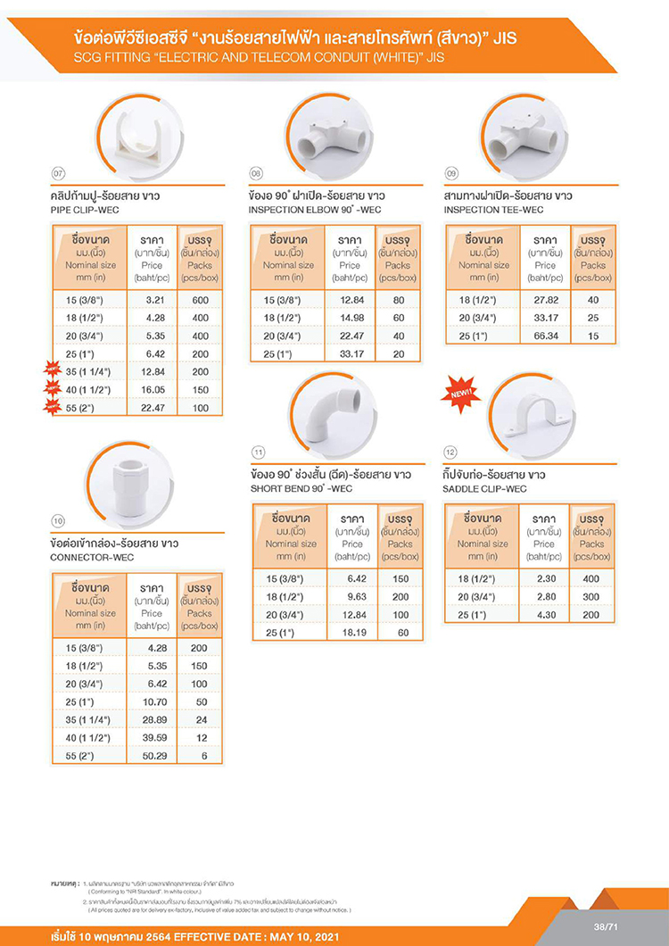 ราคาท่อpvc สีขาว jis02