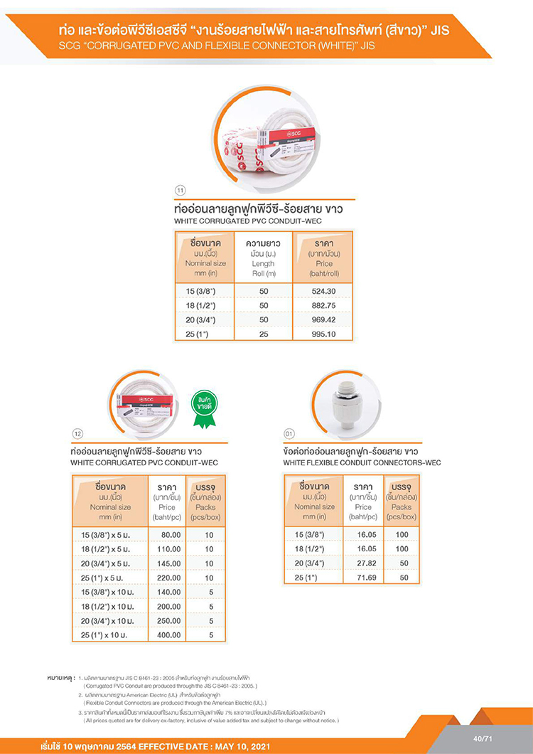 ราคาท่อpvc สีขาว jis04 ราคาท่อpvc สีขาว jis04
