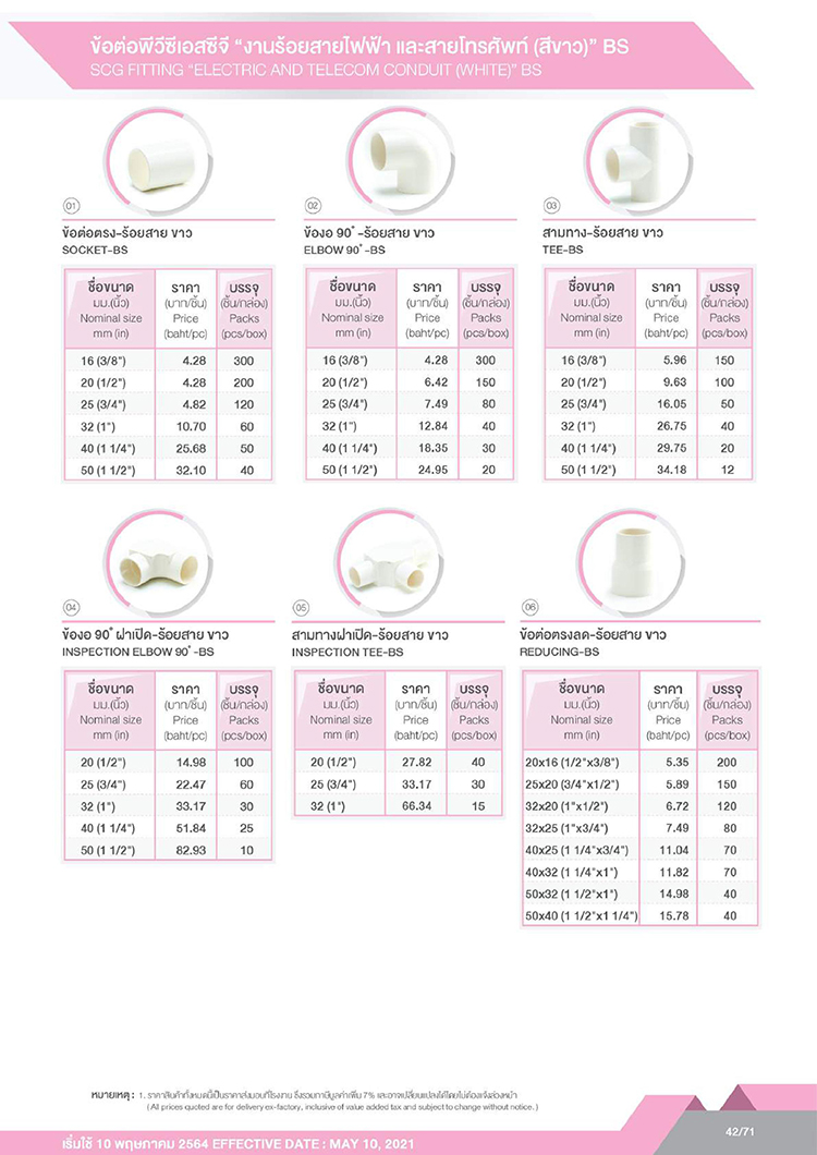 ราคาท่อpvc สีขาว bs01 ราคาท่อpvc สีขาว bs01