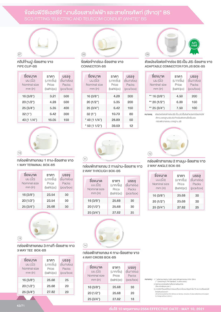 ราคาท่อpvc สีขาว bs02 ราคาท่อpvc สีขาว bs02