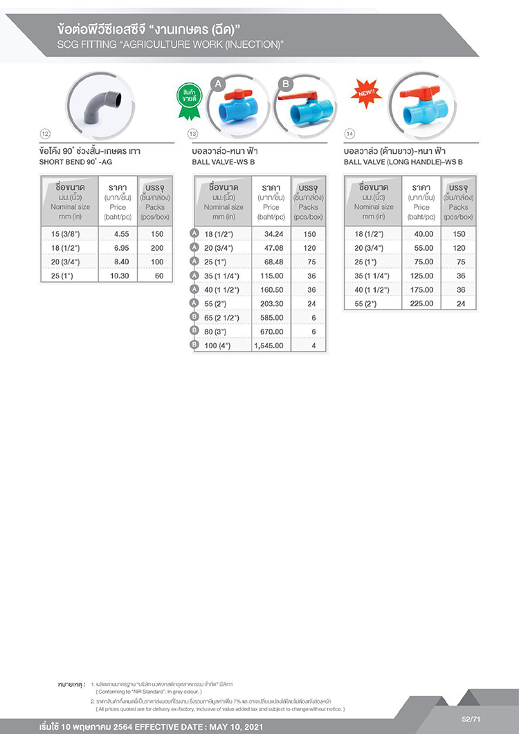 ราคาท่อpvc สีเทา วาล์ว 03 ราคาท่อpvc สีเทา วาล์ว 03
