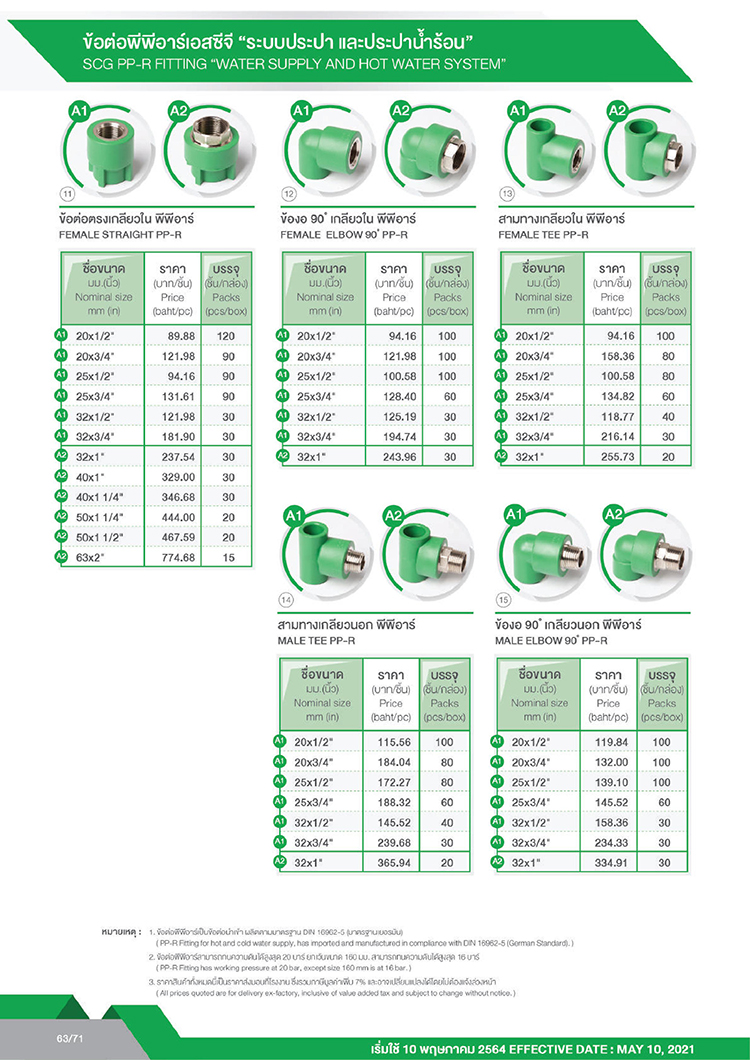 ราคาท่อ PPR สำหรับระบบประปาน้ำร้อน(สีเขียว) 03