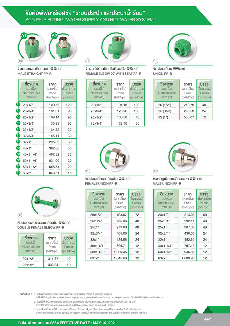 ราคาท่อ PPR สำหรับระบบประปาน้ำร้อน(สีเขียว) 04