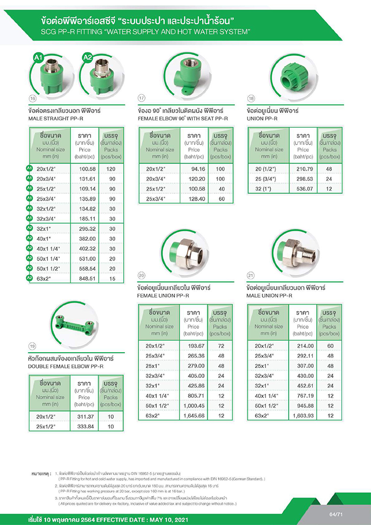 ราคาท่อ PPR สำหรับระบบประปาน้ำร้อน(สีเขียว) 04 ราคาท่อ PPR สำหรับระบบประปาน้ำร้อน(สีเขียว) 04