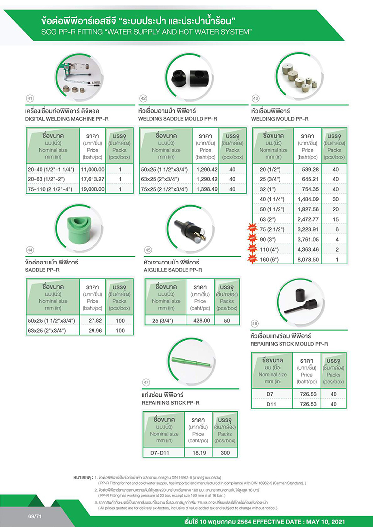 ราคาท่อ PPR สำหรับระบบประปาน้ำร้อน(สีเขียว) 05 ราคาท่อ PPR สำหรับระบบประปาน้ำร้อน(สีเขียว) 05