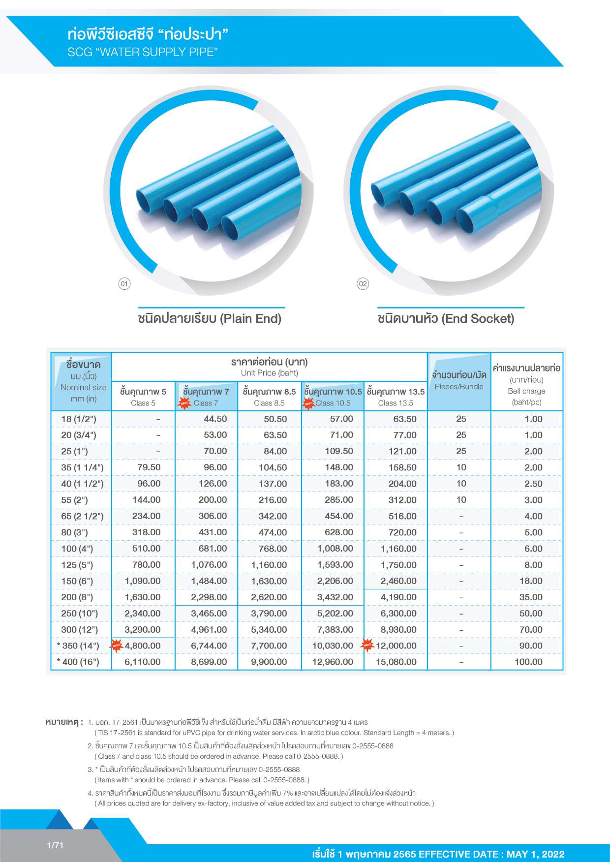 ราคาท่อปี2566 ราคาท่อปี2566