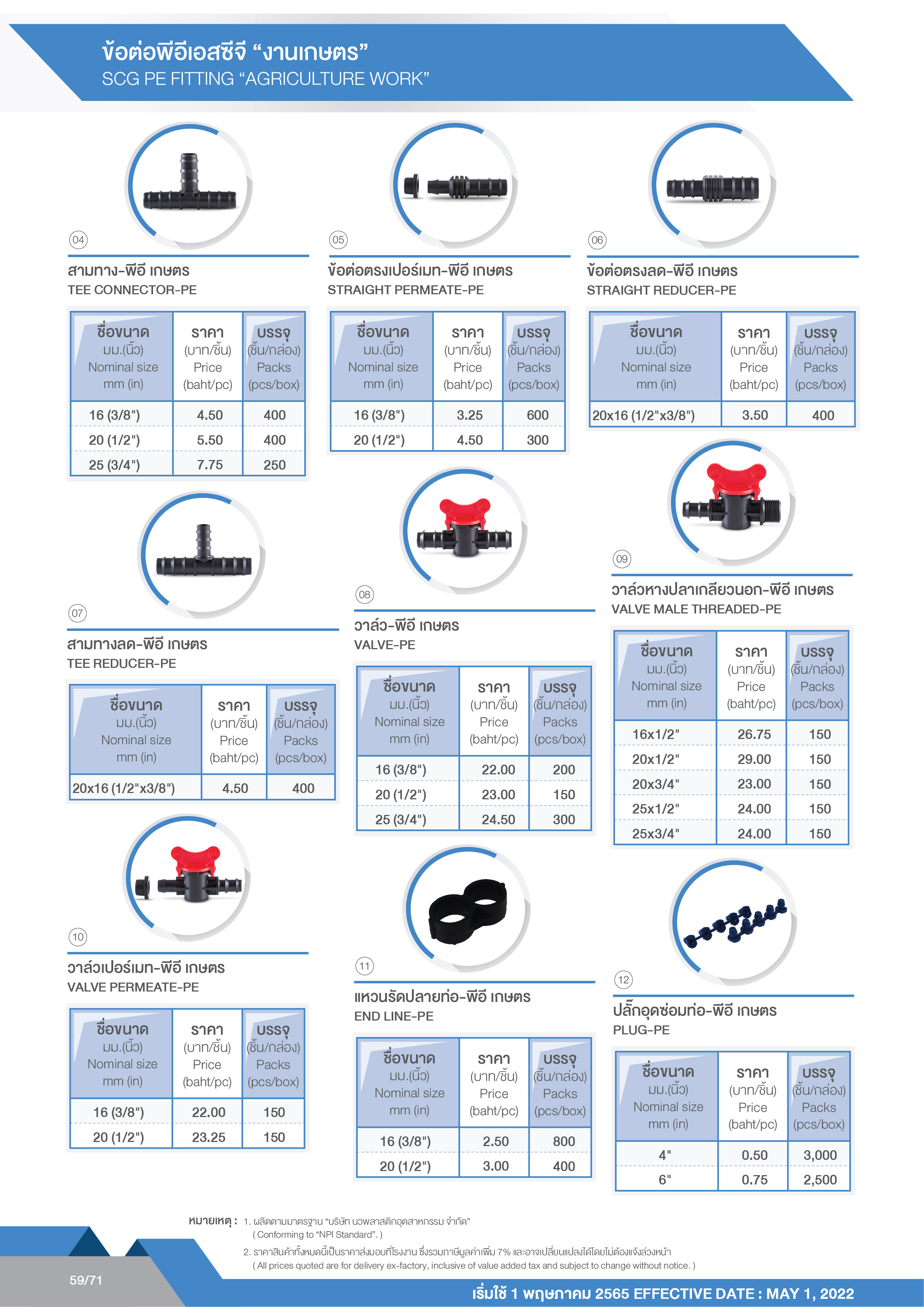 ราคาท่อปี2566 ราคาท่อปี2566