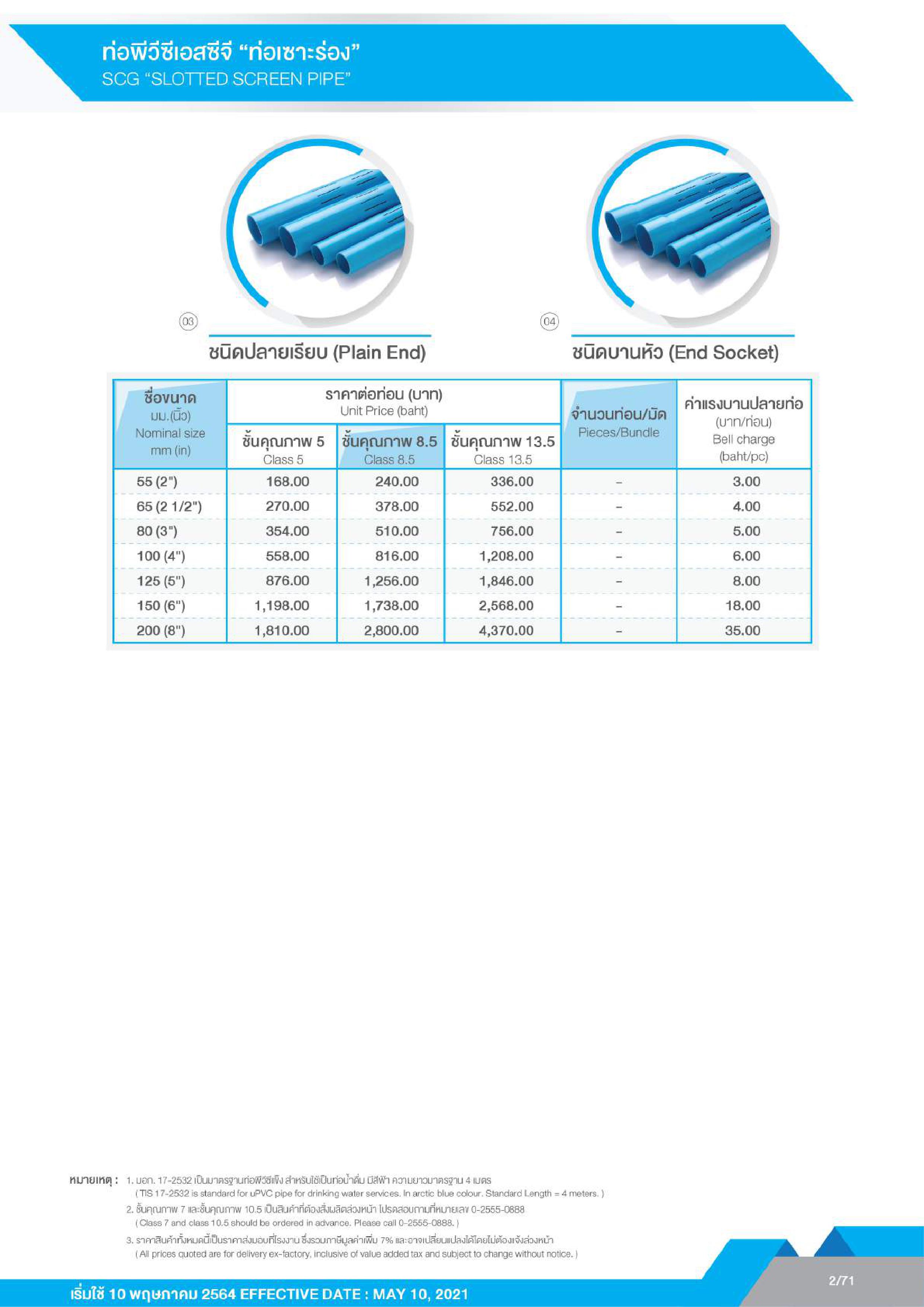 ราคาท่อpvc _ท่อพีวีซี_03