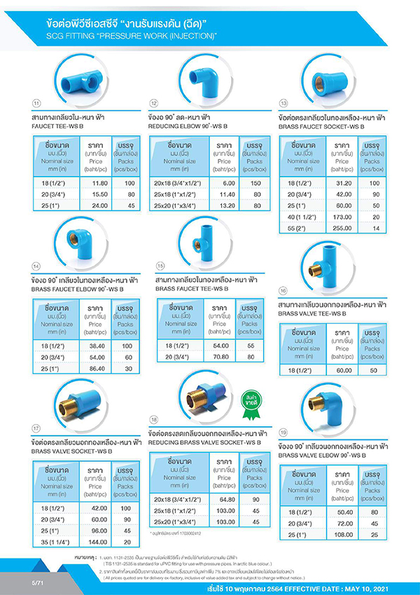 ท่อPVC_ท่อพีวีซี_06 ราคาท่อpvc _ท่อพีวีซี_06