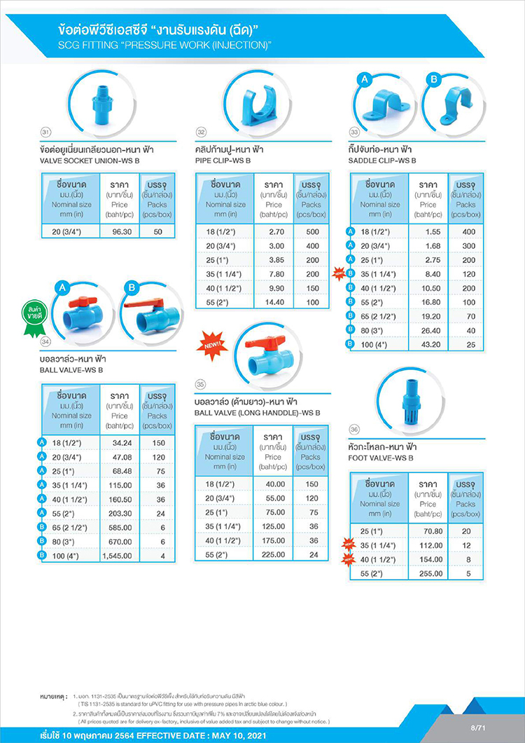 ท่อPVC_ท่อพีวีซี_09 ราคาท่อpvc _ท่อพีวีซี_09