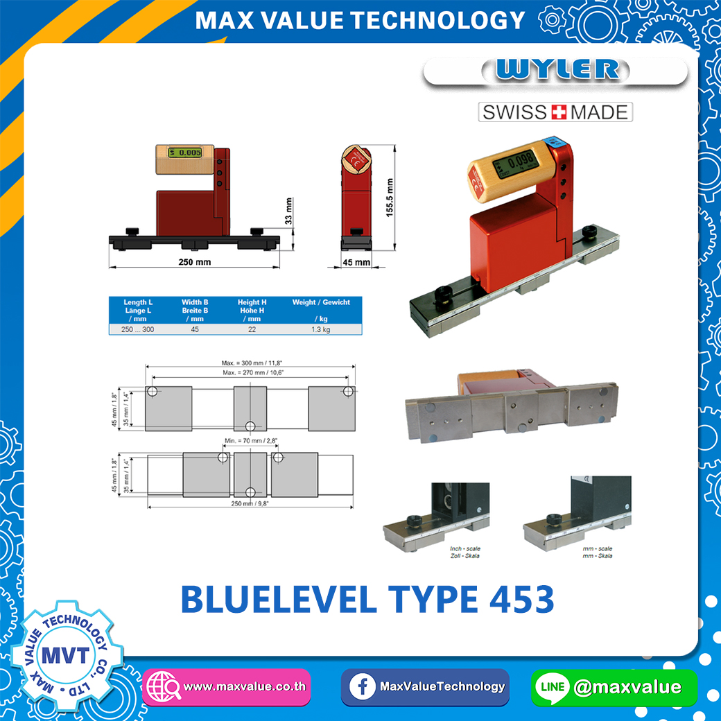 BlueLEVEL Type 453