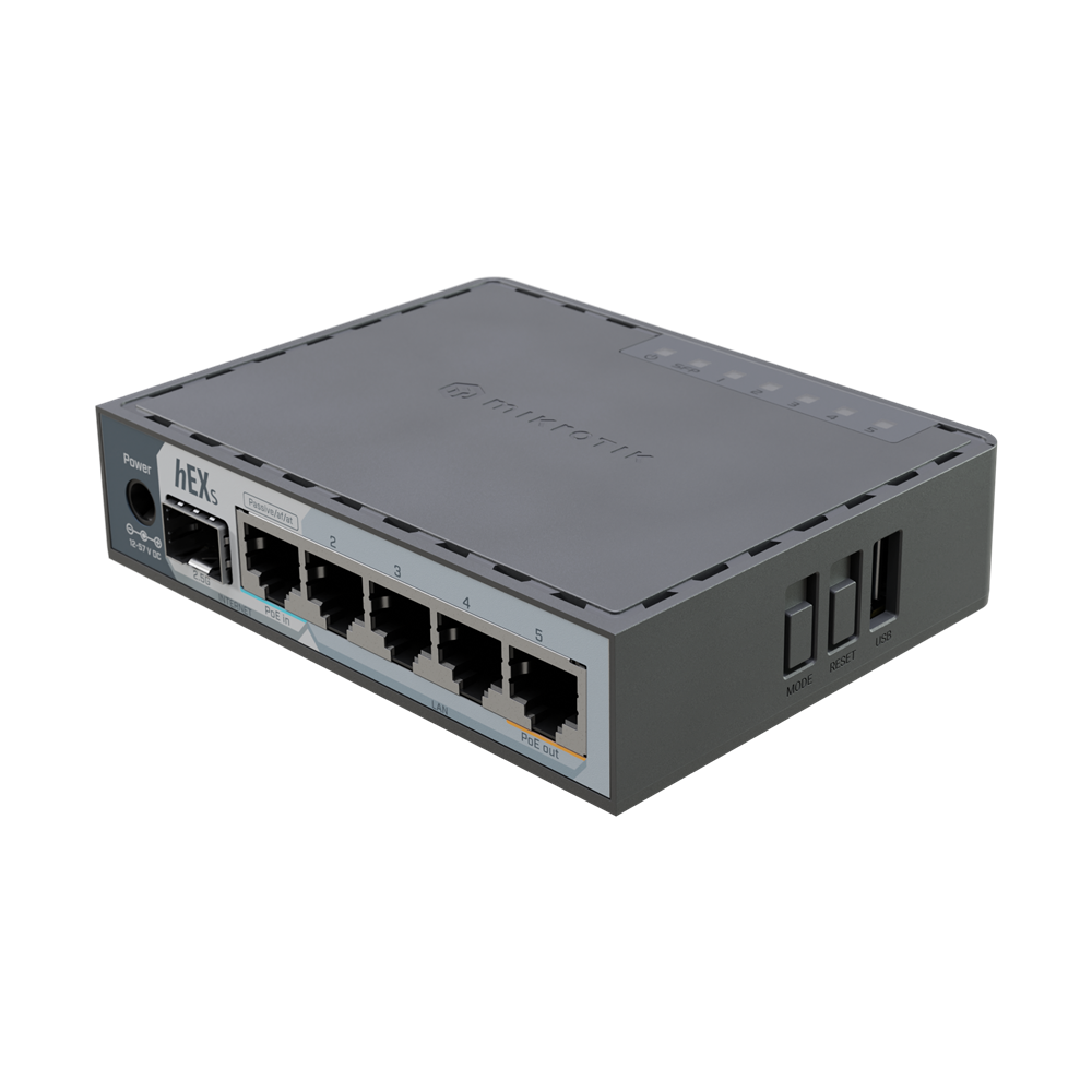 Mikrotik CCR2004-16G-2S+　新品 MIKROTIK Cloud Core Router (CCR2004-16G-2S+PC) - The source