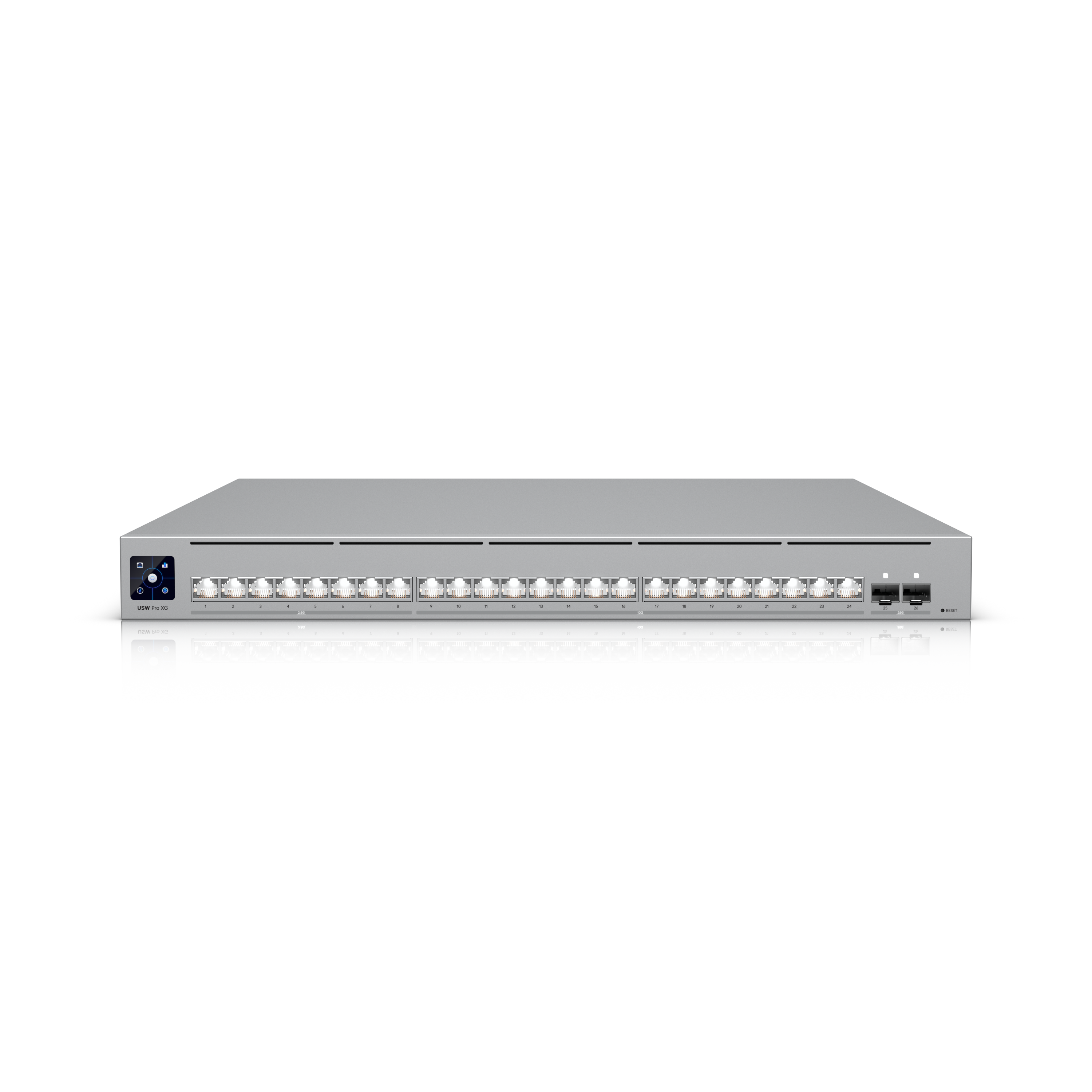 USW Pro Aggregation Hi-Capacity Aggregation Layer 3