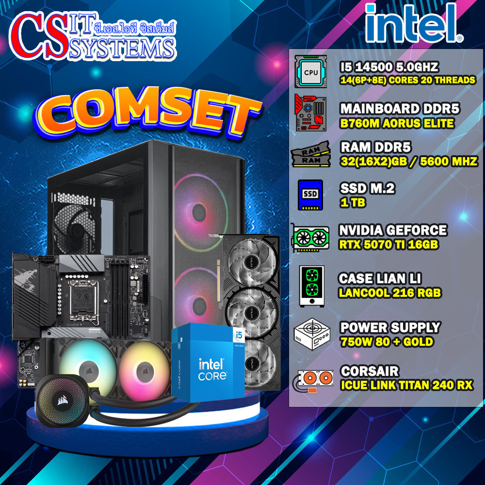 ゲーミングPC Core i5 14400F RTX4070Ti メモリ16GB ゲーミングPC i5 14400F RTX4070ti OC SSD 1TB RAM 32GB AI画像生成等