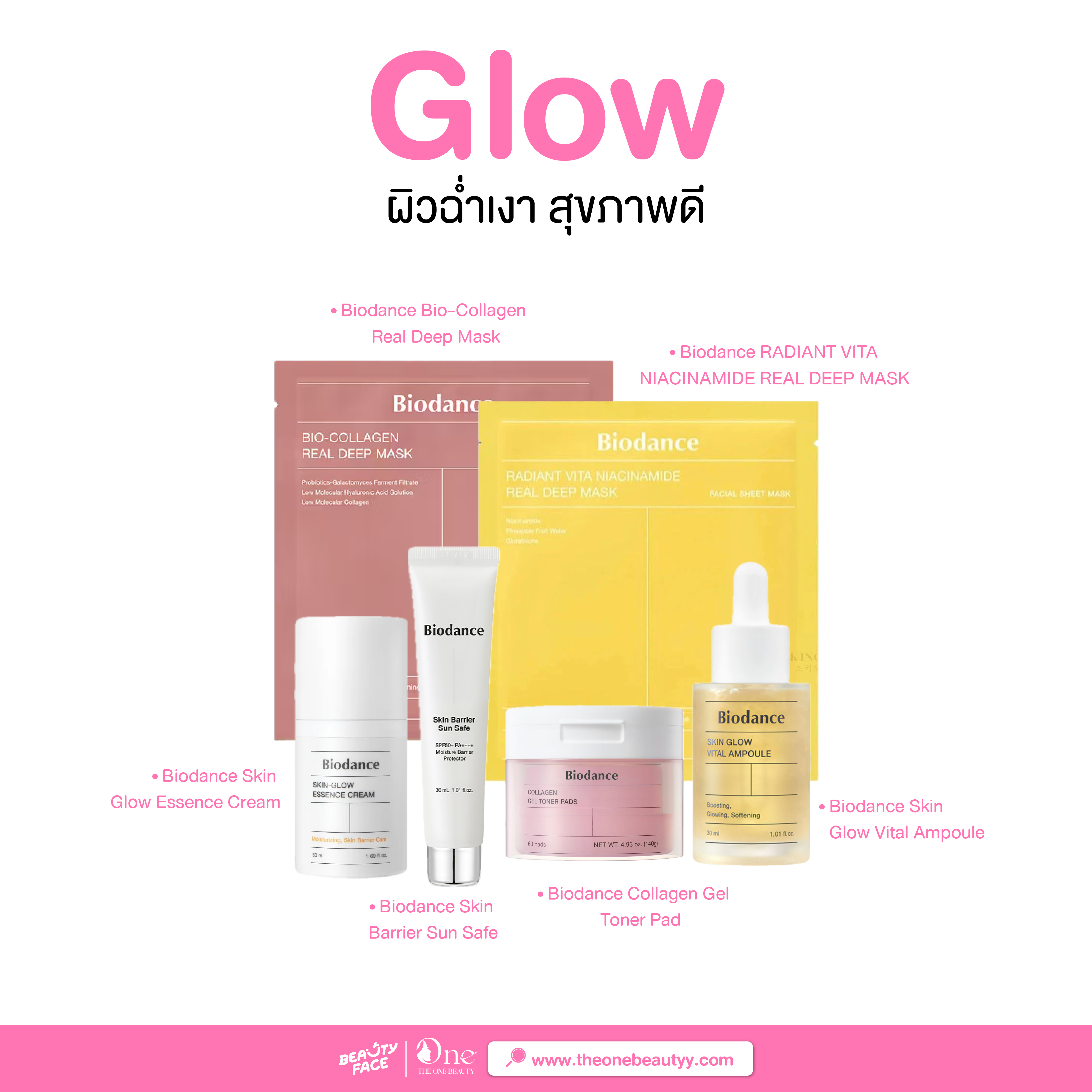 Glow BIODANCE ตัวดังจากเกาหลี
