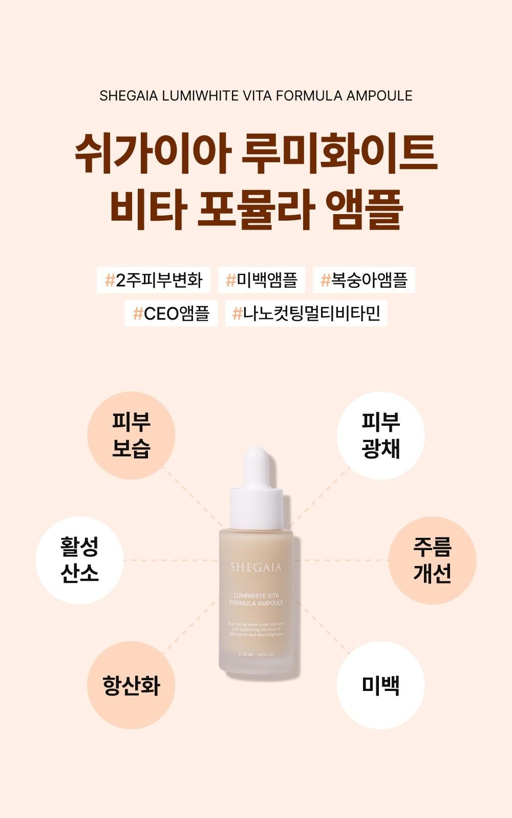 แอมพลูเกาหลี SHEGAIA AMPOULE LUMIWHITE VITA FORMURA AMPOULE