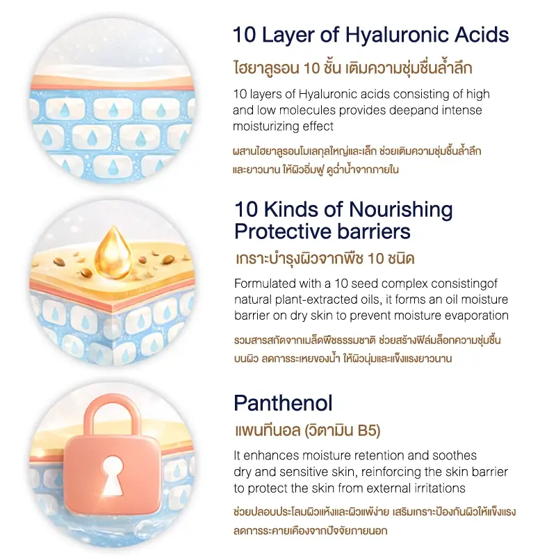 มาส์กหน้าเกาหลีพรีเมียม AROCELL เพื่อผิวกระจ่างใสและอ่อนเยาว์