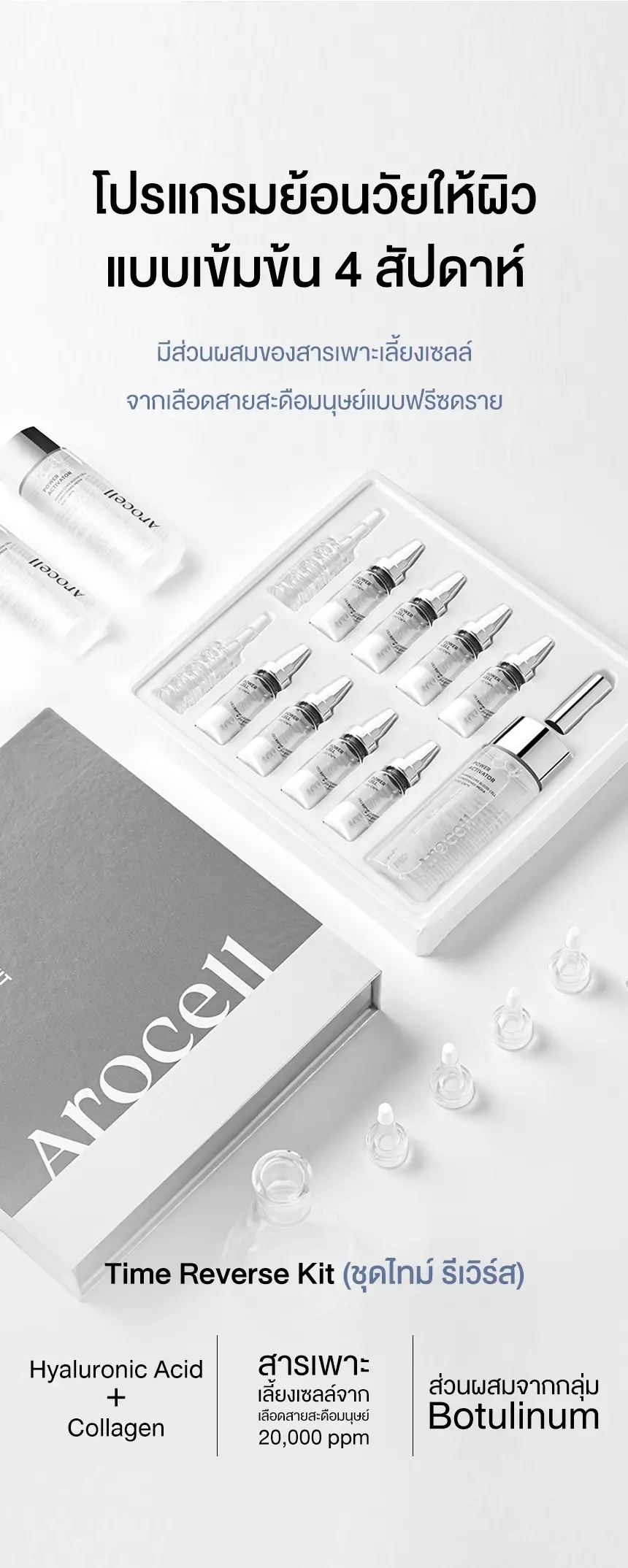 AROCELL Time Reverse Kit โปรแกรมดูแลผิวเข้มข้น 4 สัปดาห์ ผสาน Human Umbilical Cord Blood Cell Culture Medium 20000 ppm