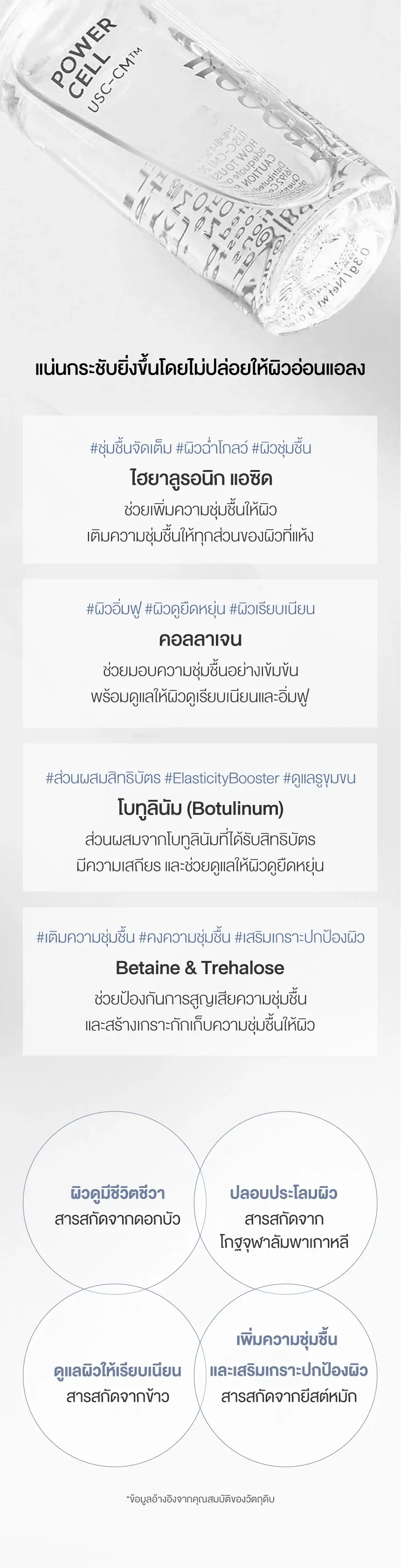 AROCELL Time Reverse Kit ผสาน Hyaluronic Acid Collagen Botulinum Fermentation Filtrate Betaine และ Trehalose