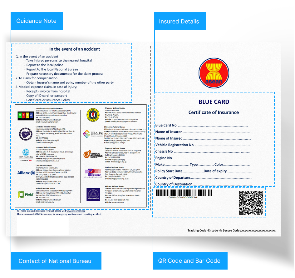 Coverage and Blue Card Scheme - aseancob