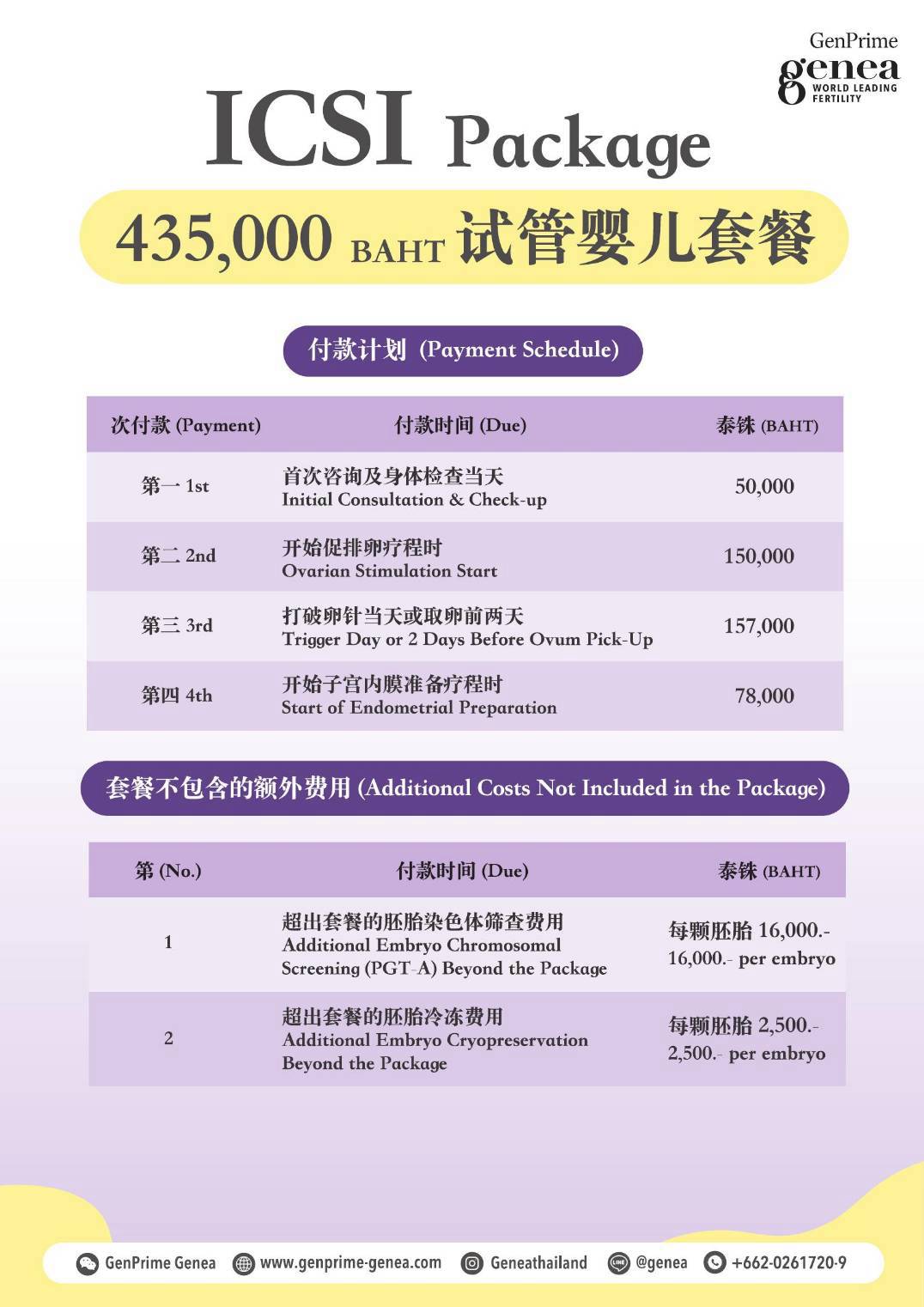 payment schedule