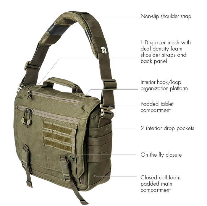 first tactical summit