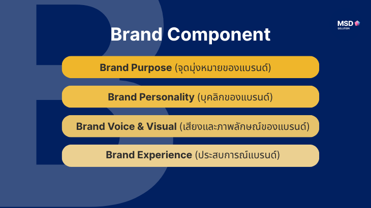 MSD_การสร้างแบรนด์