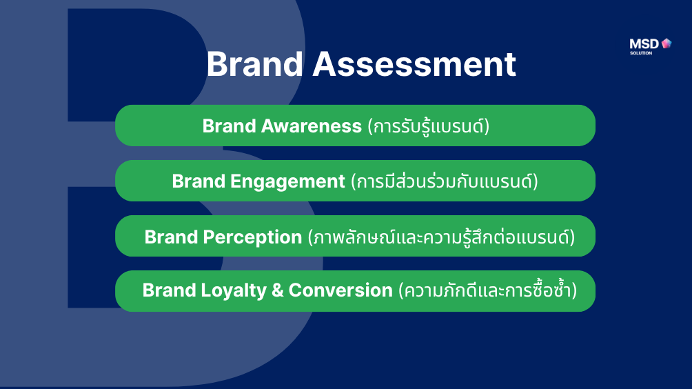 MSD_การสร้างแบรนด์5