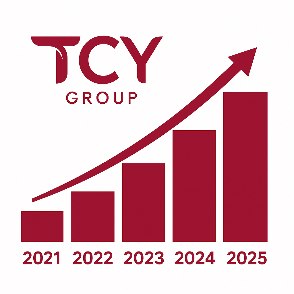 TCY Group การเติบโต