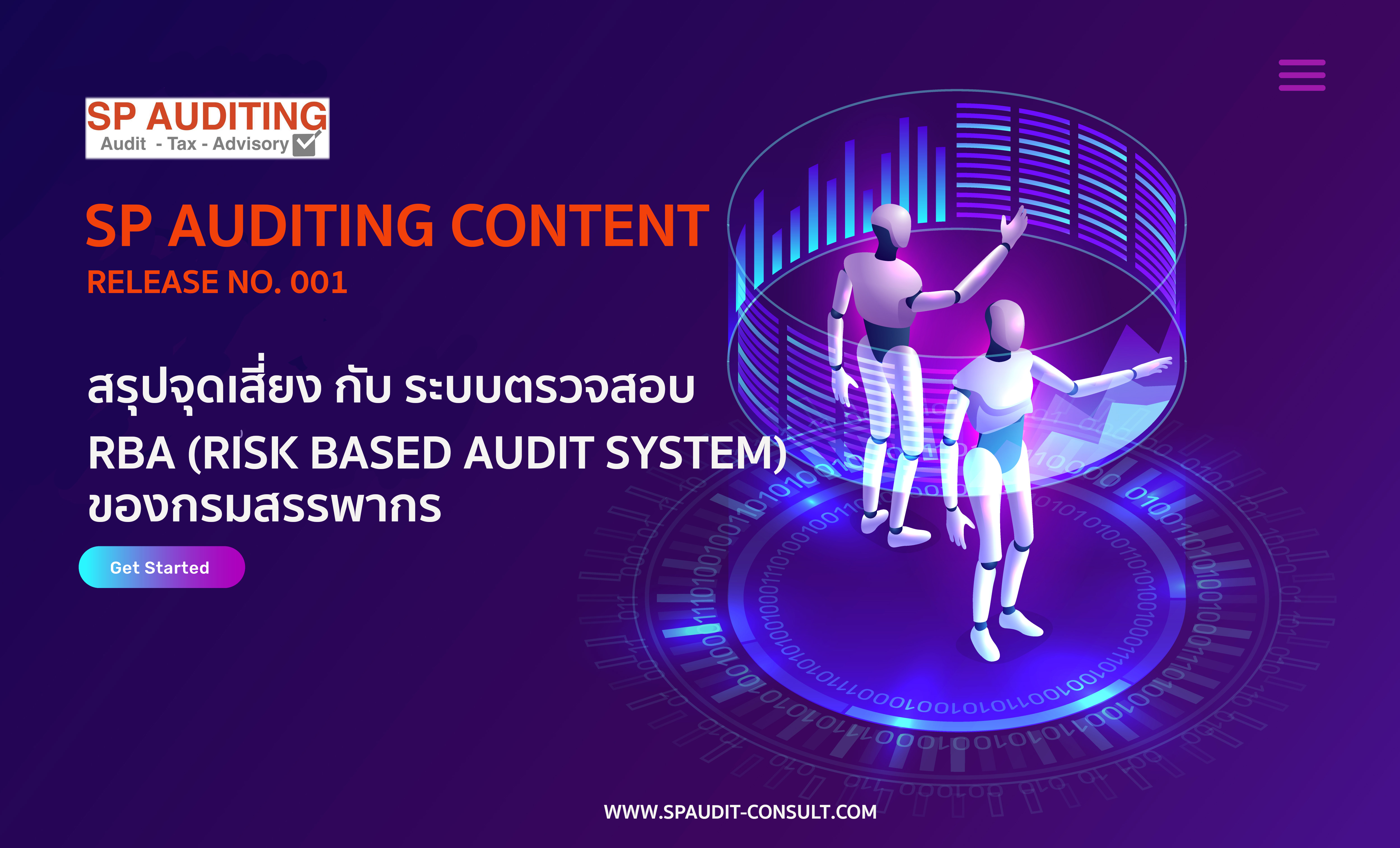 SP AUDITING Content Release 001 สรุปจุดเสี่ยง กับ ระบบตรวจสอบ RBA (Risk ...