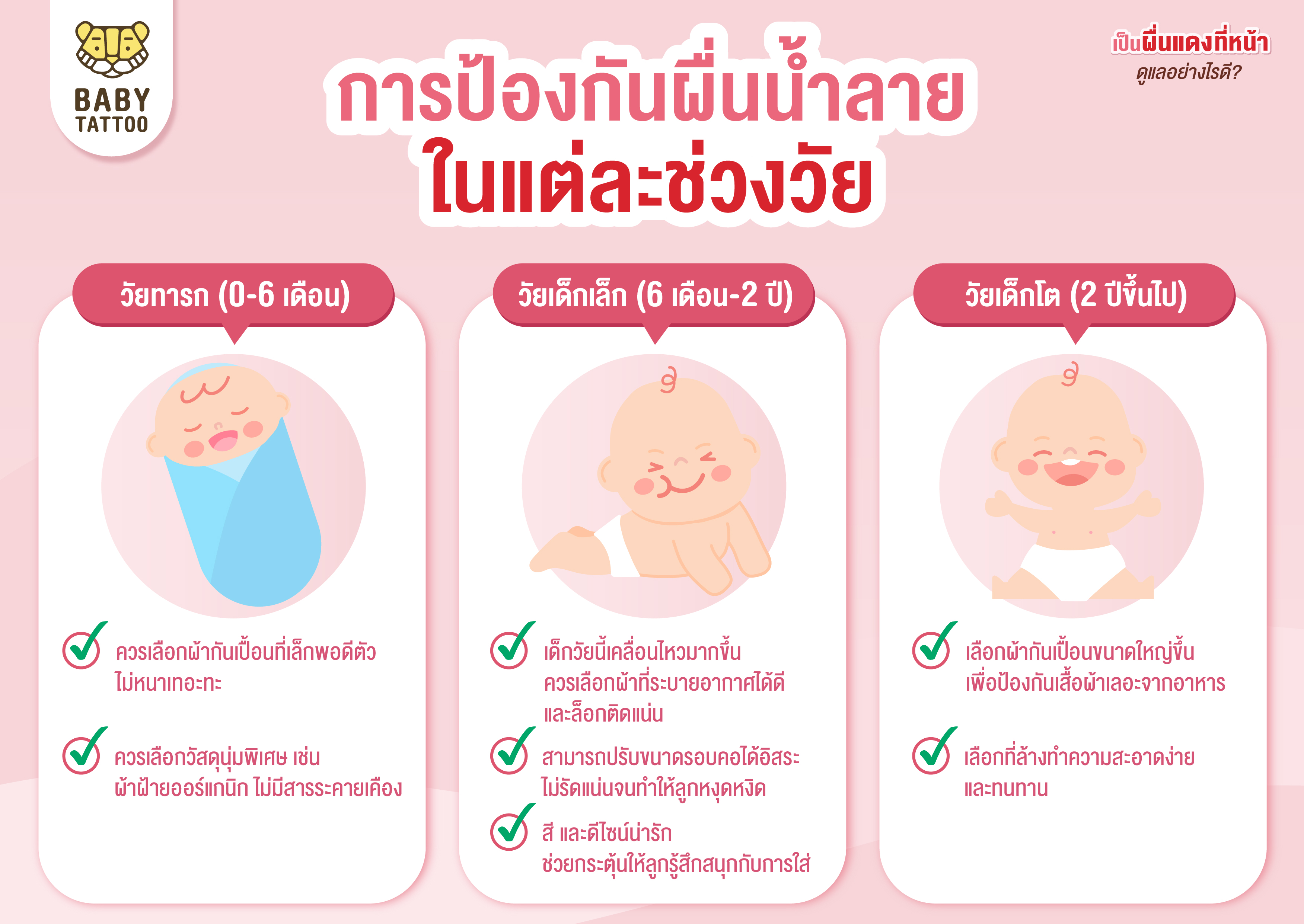 การป้องกัน ผื่นน้ำลาย ในแต่ละ ช่วงวัย