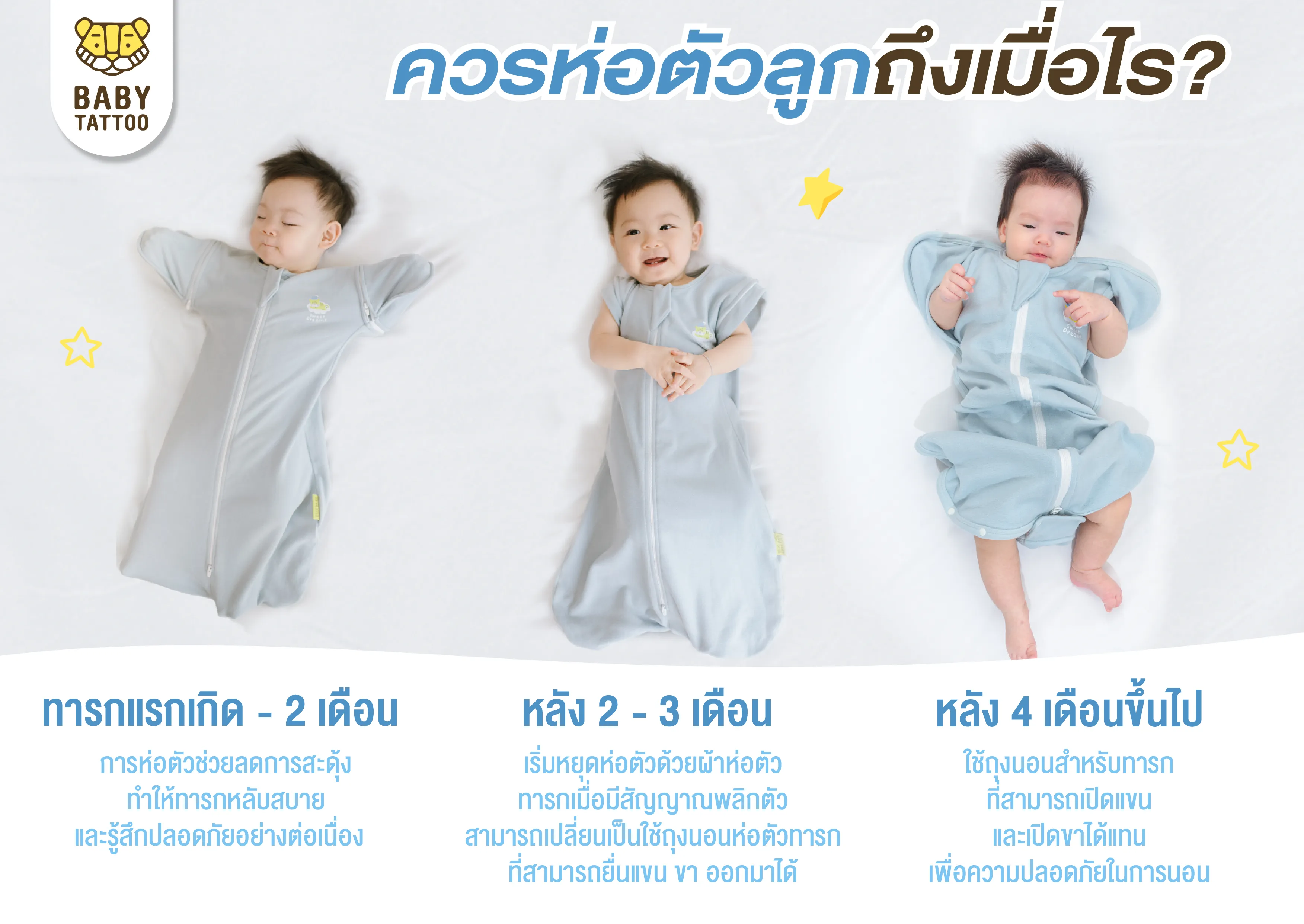 ห่อตัวลูก ควรห่อถึงตอนไหน