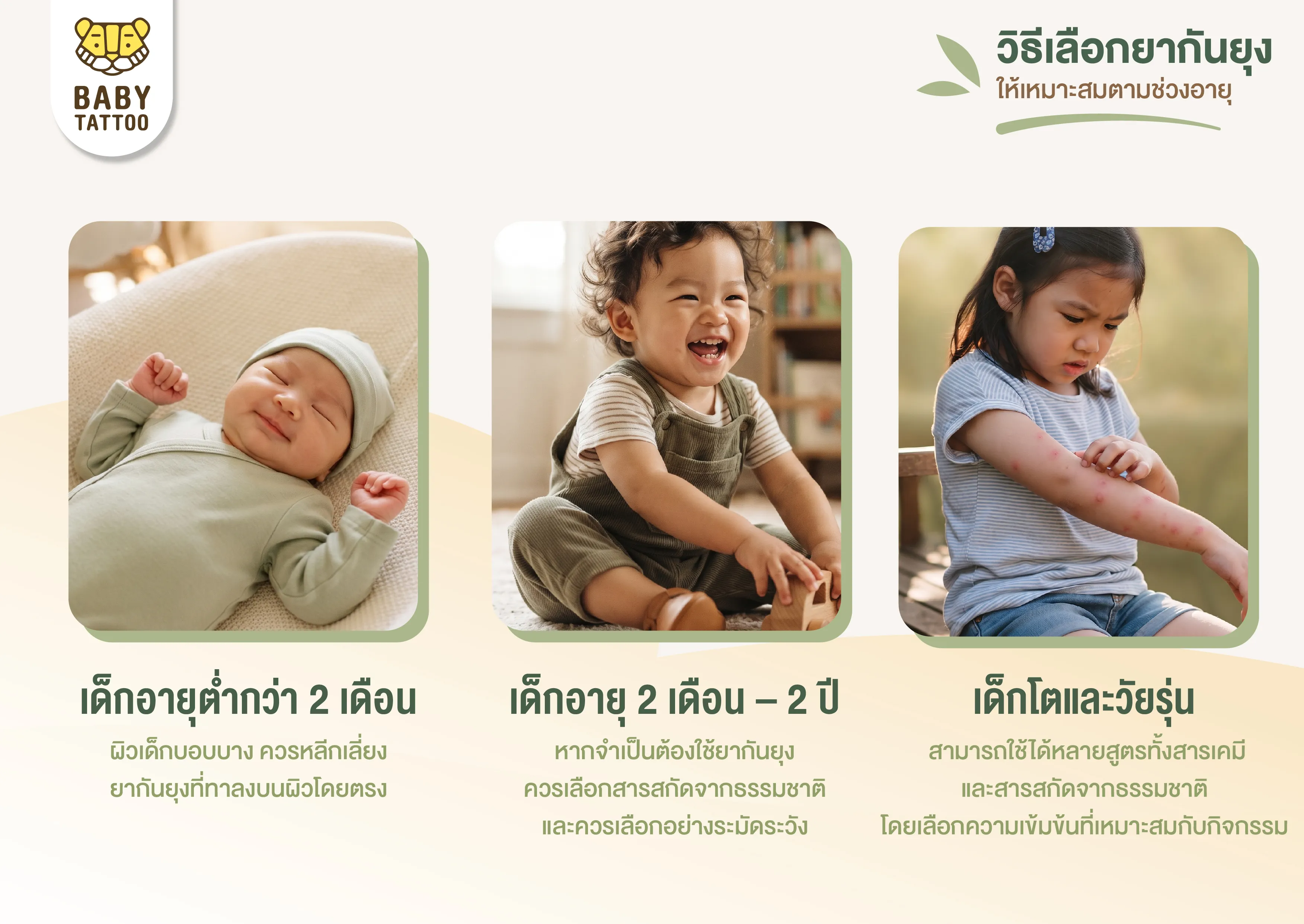 วิธีเลือกยากันยุงตามช่วงอายุ