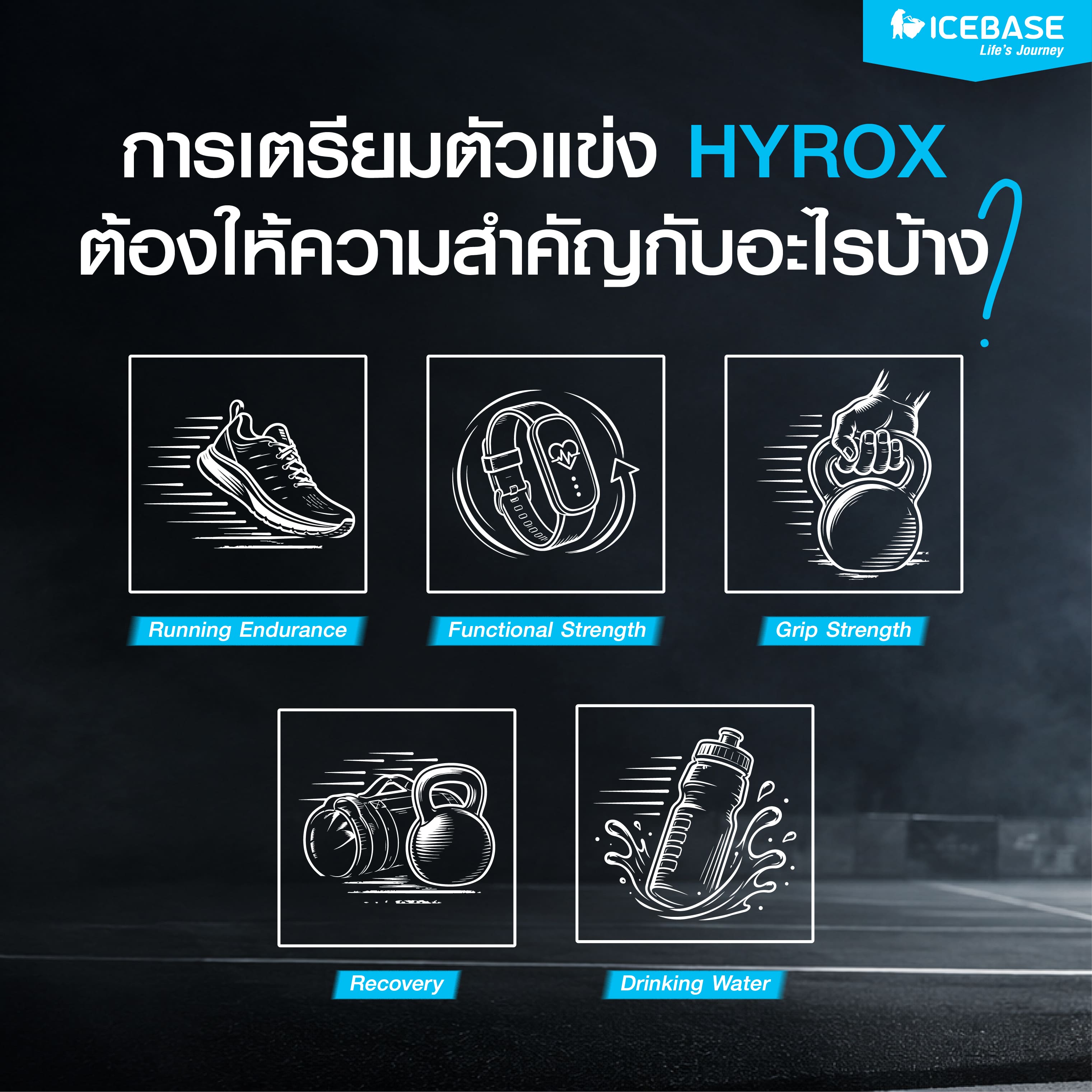 การเตรียมตัว HYROX