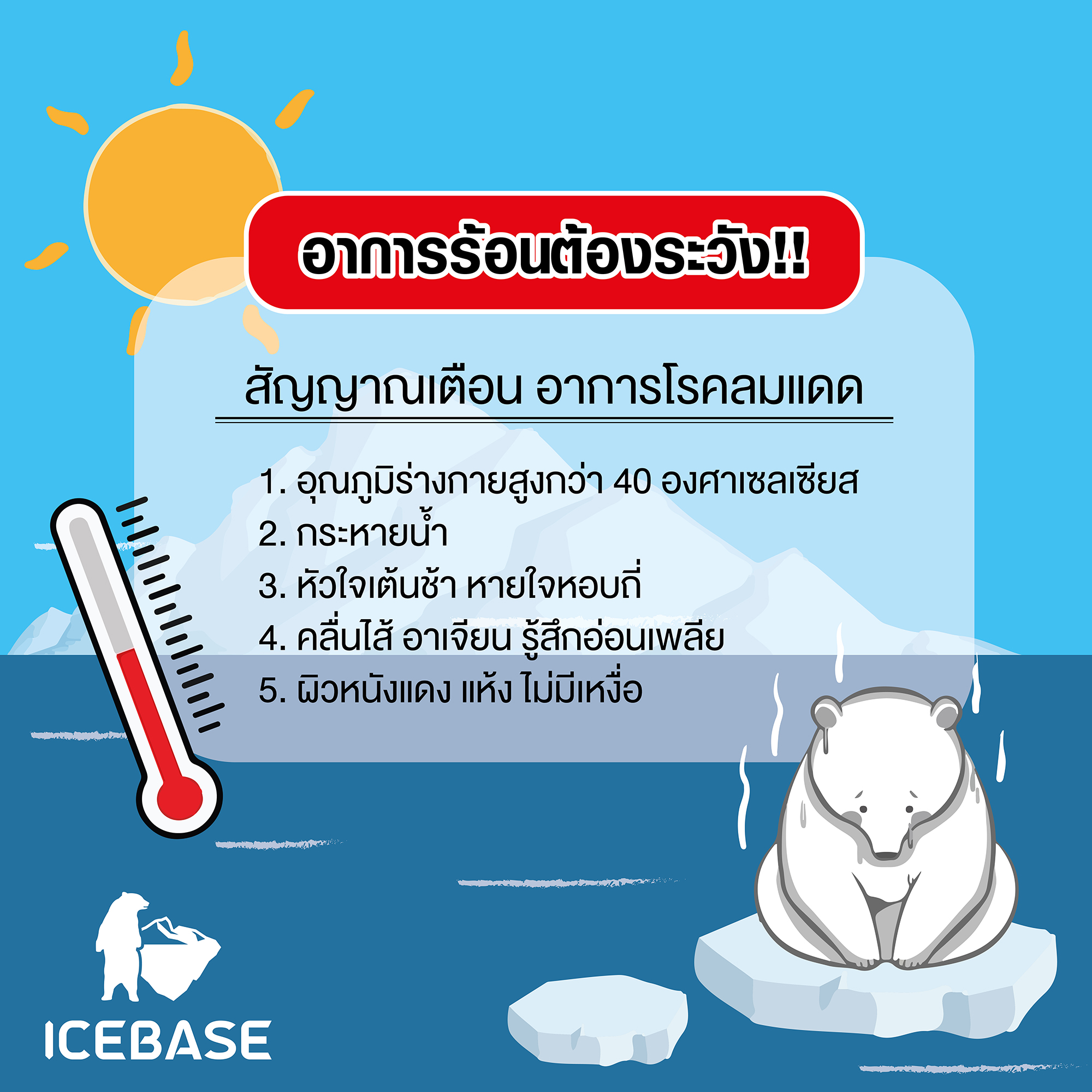 อาการโรคลมแดด อาการโรคลมแดด