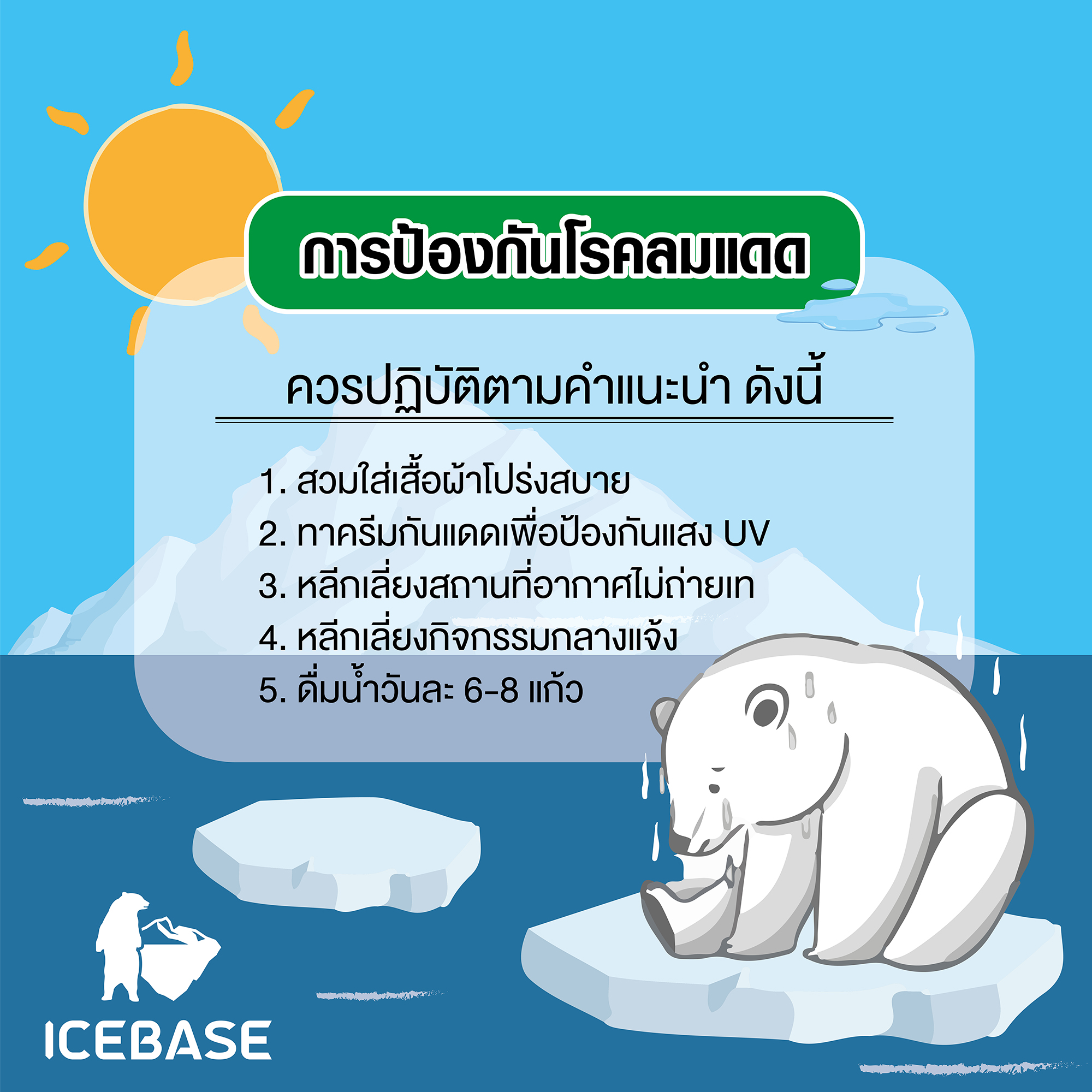 วิธีป้องกันโรคลมแดด วิธีป้องกันโรคลมแดด