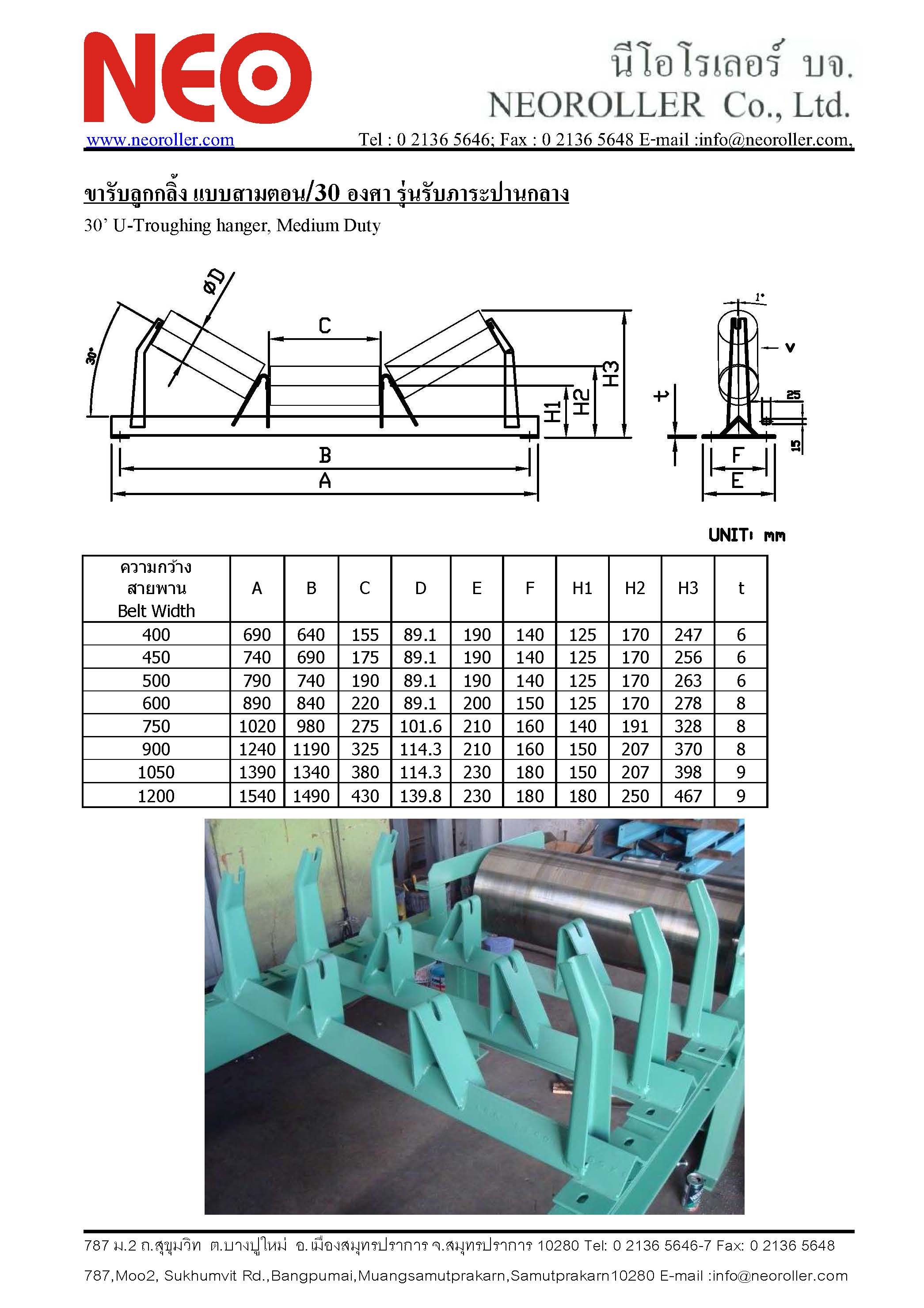 Belt Conveyor Hanger Catalog Neoroller