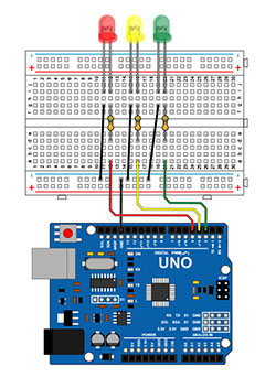 Learn to control the output pins with the UNO R3 Board